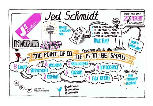 Jed Schmidt - 140byt.es