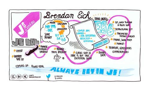 Brendan Eich - JSLoL