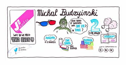 Michal Budzyinski - Why Do We Need Two Eyes