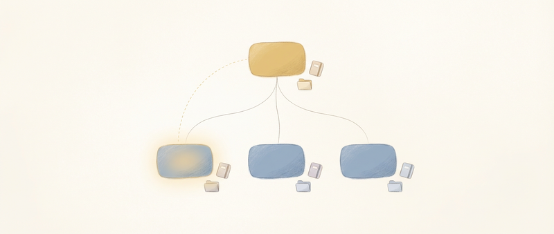 A gentle tree structure with a warm gold root node branching down to three dusty blue child nodes, each with notebook and folder icons, one child glowing to suggest it overrides the parent